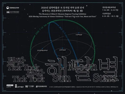 K-뮤지엄 지역순회전시 똑딱똑딱! 해, 달, 별