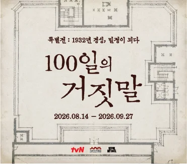 1932년 경성, 밀정이 되다